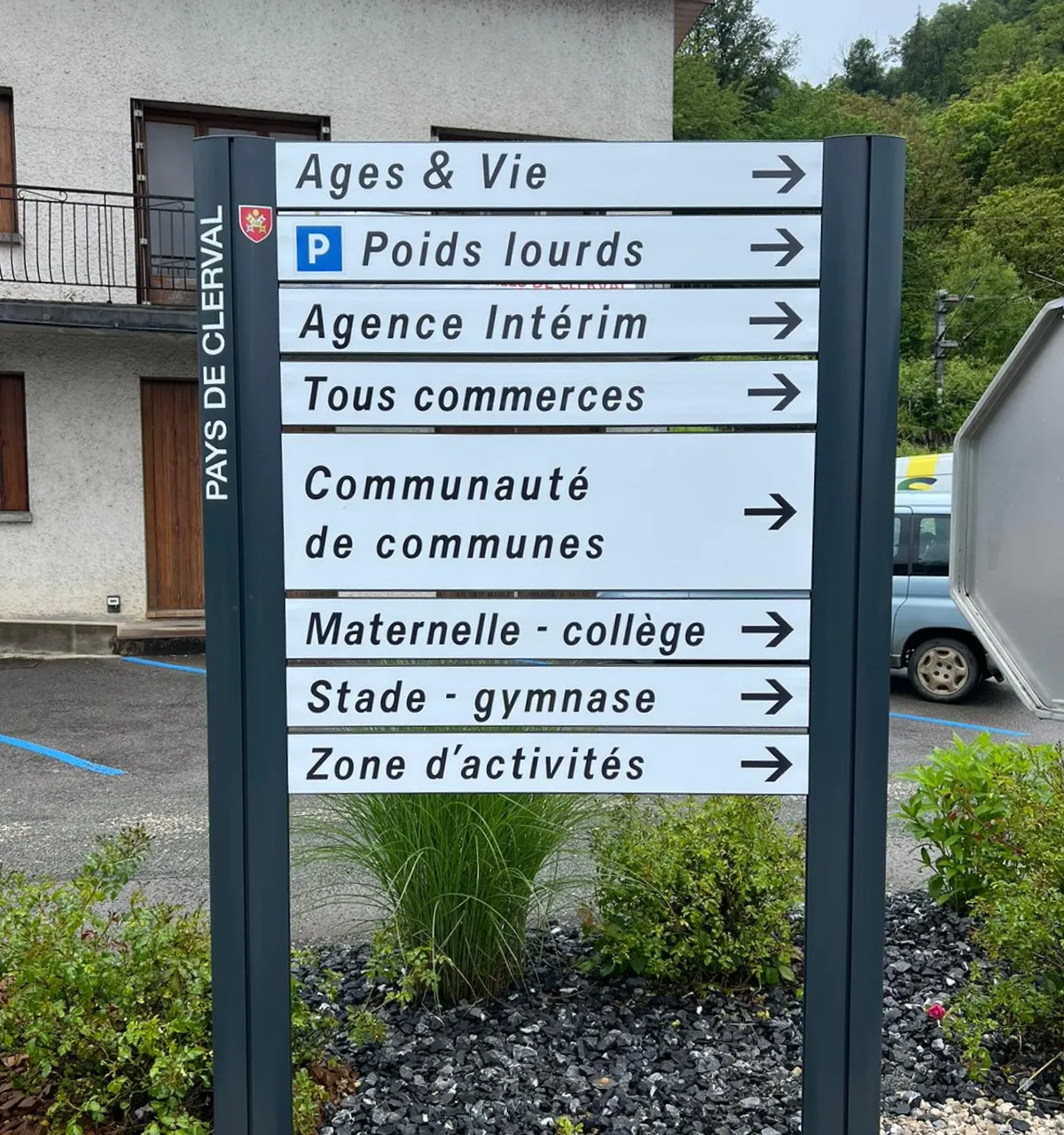 Signalétique d’intérêt local